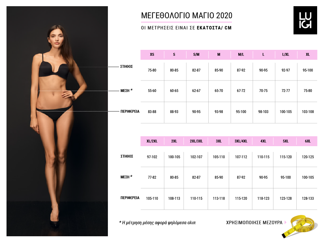 ΟΔΗΓΟΣ ΜΕΓΕΘΩΝ